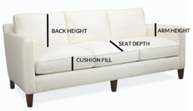 The Stated Home
        ABCS Comfort Metrics ensures your American Furniture will be
        comfortable